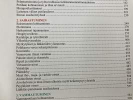 Ensihoidon perusteet