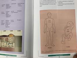 Ensihoidon perusteet