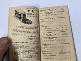 Talkodagbok 1942, Göran Selin -talkoopäiväkirja sota-ajalta, sisältää värillisen sienikartan