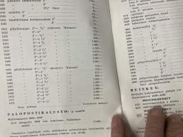 Palokalustotehdas Oy Veljekset Kulmala Ab Hinnasto nr 1 /1959 -paloautot, -pumput ym. paloalan kalustoa