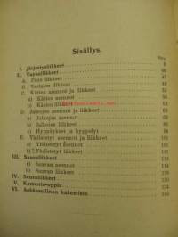 Voimistelusanasto sanoin ja kuvin 