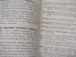 Kustannusosakeyhtiö Otavan kustantamat Oppi- ja Lukukirjat Kansakouluja, seminaareja, lyseoita, tyttökouluja ja ammattikouluja varten