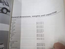 Honda Civic Hatchback, Shuttle &amp; CRX Feb 1984 to 1986 1342 cc - 1488 cc Owners Workshop Manual -korjausohjekirja, englanninkielinen