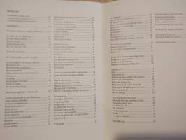 Kun joulu on : 50 tuttua joululaulua tekstivihko