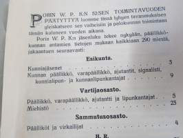Kertomus Porin Wapaaehtoisen Palokunnan vaikutuksesta toimivuonna 1914-15