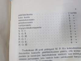 Kertomus Porin Wapaaehtoisen Palokunnan vaikutuksesta toimivuonna 1914-15