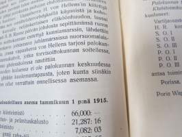 Kertomus Porin Wapaaehtoisen Palokunnan vaikutuksesta toimivuonna 1914-15