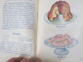 Kultajyvästä vehnäsiä kahvi- ja ruokapöytään - Järvenpään Vehnämylly - Maantuotteen leivontaohjekirja, osin värikuvat, mukana myös "Tampereen kakku"