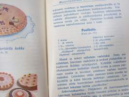 Kultajyvästä vehnäsiä kahvi- ja ruokapöytään - Järvenpään Vehnämylly - Maantuotteen leivontaohjekirja, osin värikuvat, mukana myös "Tampereen kakku"