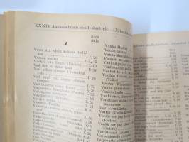 Gramofonilevyjen luettelo - Katalog över Grammophonskivor - R.E. Westerlund Sarja A Serie