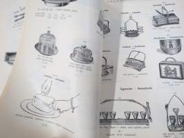 Oy K.H. Renlund Ab -Luettelo / Katalog - Taloustarpeiden osasto - Husgeråds- och bosättningsavdelning -uskomattoman hieno kuvitettu luettelo kotitaloustarpeista