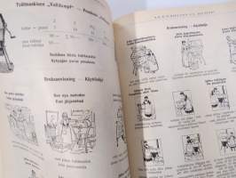 Oy K.H. Renlund Ab -Luettelo / Katalog - Taloustarpeiden osasto - Husgeråds- och bosättningsavdelning -uskomattoman hieno kuvitettu luettelo kotitaloustarpeista