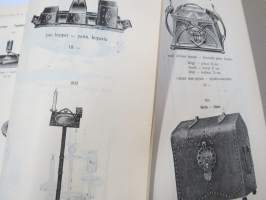 Oy K.H. Renlund Ab -Luettelo / Katalog - Taloustarpeiden osasto - Husgeråds- och bosättningsavdelning -uskomattoman hieno kuvitettu luettelo kotitaloustarpeista