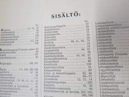 Oy K.H. Renlund Ab -Luettelo / Katalog - Taloustarpeiden osasto - Husgeråds- och bosättningsavdelning -uskomattoman hieno kuvitettu luettelo kotitaloustarpeista