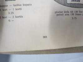 Oy K.H. Renlund Ab -Luettelo / Katalog - Taloustarpeiden osasto - Husgeråds- och bosättningsavdelning -uskomattoman hieno kuvitettu luettelo kotitaloustarpeista