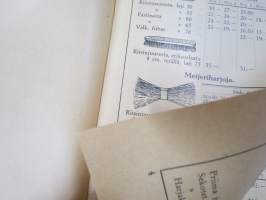 Urjalan Harjansitomo - Hintaluettelo v. 1935 -tuotelulettelo / kuvasto