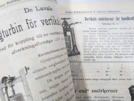 Mejeri-Katalog från Finska Redskapshandlen P. Sidorow -meijerikaluste, -kone- ja tarvikeluettelo