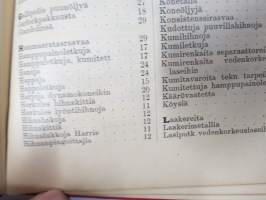 Hintaluettelo Axel Sevónilta konehihnoille, teknisille kumitavaroille, konetarpeille,letkuille... 1898 -tuoteluettelo, tämä kappale "Kymmene Aktiebolag" nimetty