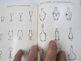 Riihimäen Lasi Oy Kuvasto 1949 Talouslasien, myymäläkalsuteiden, tölkkien ja lampunlasien kuvasto