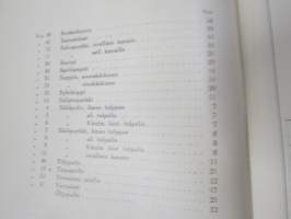 Iittalan Lasitehdas - Lääkelasihinnasto 1936