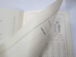 Iittalan Lasitehdas - Lääkelasihinnasto 1936