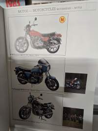 Heller pienoismalli esite 1982