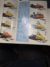 Ski-doo 1986 moottorikelkan-myyntiesite