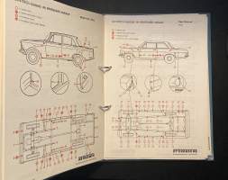 Dinitrol-käsittely ML-menetelmällä : Varusteet, ohjeet, tuotto