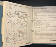 Dinitrol-käsittely ML-menetelmällä : Varusteet, ohjeet, tuotto