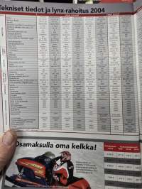 Lynx moottorikelkka 2004 myyntiesite