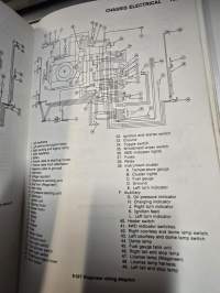 JEEP wagoneer, commando ja cherokee  1966-79 korjaus kirja