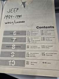 JEEP wagoneer, commando ja cherokee  1984-91 korjaus kirja