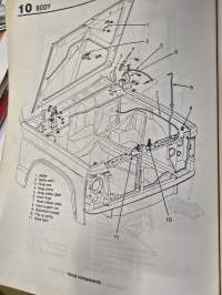JEEP wagoneer, commando ja cherokee  1984-91 korjaus kirja