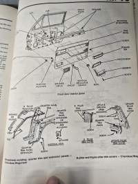 JEEP wagoneer, commando ja cherokee  1984-91 korjaus kirja