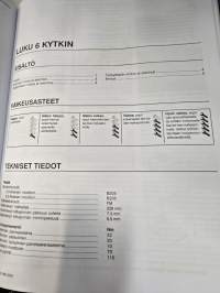 SAAB 9-5 korjausopas 1997-2005