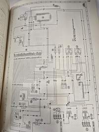 Peugeot 405 korjausopas  1988-1996