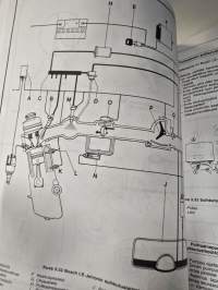 Volvo korjausopas  1976-1990