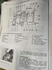 Opel ascona korjausopas 1981 -1988