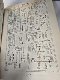 Nissan primera korjausopas 1990 - 1995