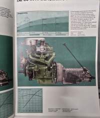 Hanomag pakettiauto myyntiesite. 1969