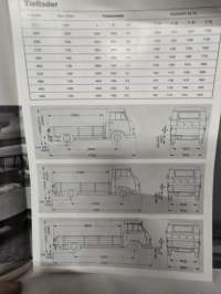 Hanomag Henschel  pritschenwagen esite. 1970