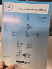 Unimog myyntiesite. 08/1996.