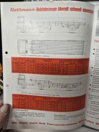Ruthmann - Hub -Sattel