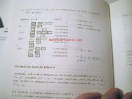 Texas Instruments SR-5I-II KÄYTTÖOHJE