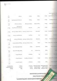 Brazilian Conga - Atabaque Traditional and Modern Rhythms from Brazilfor 1, 2 or 3 Congas and Timbaupercussion