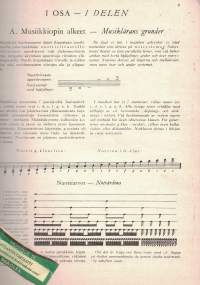 Kitarakoulu sorminäppäilyä varten