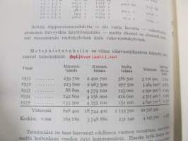 Tietoja Suomen puunjalostusteollisuuden metsätaloudesta vuonna 1935