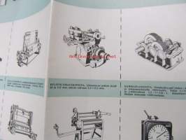 Valmet-tuotteita paperiteollisuudelle -juliste