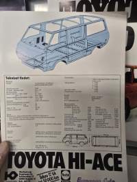 Toyota hiace 1976 myyntiesite.