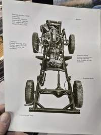 Toyota Land cruiser  Hardtop,  Vinyl top, Pickup ja Stadion Wagon  1969 myyntiesite.